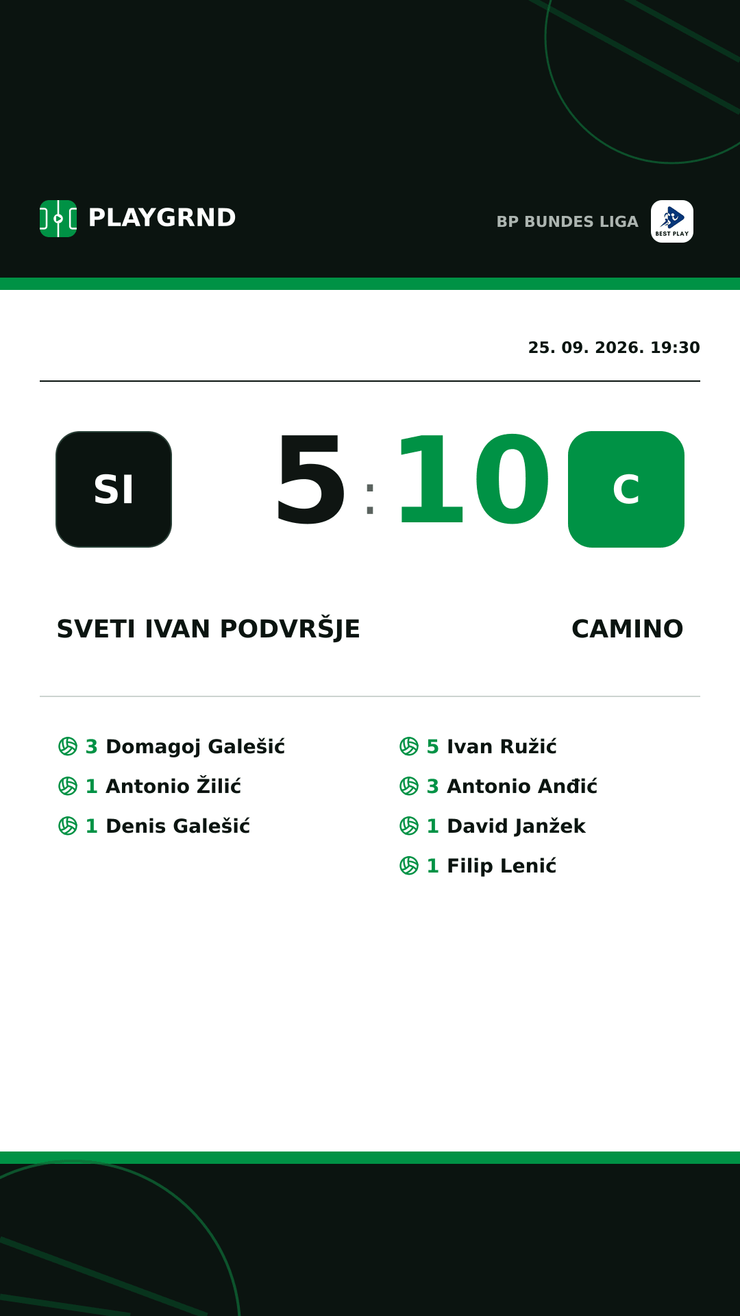 Instagram slika: Sveti Ivan Podvršje 5:10 Camino