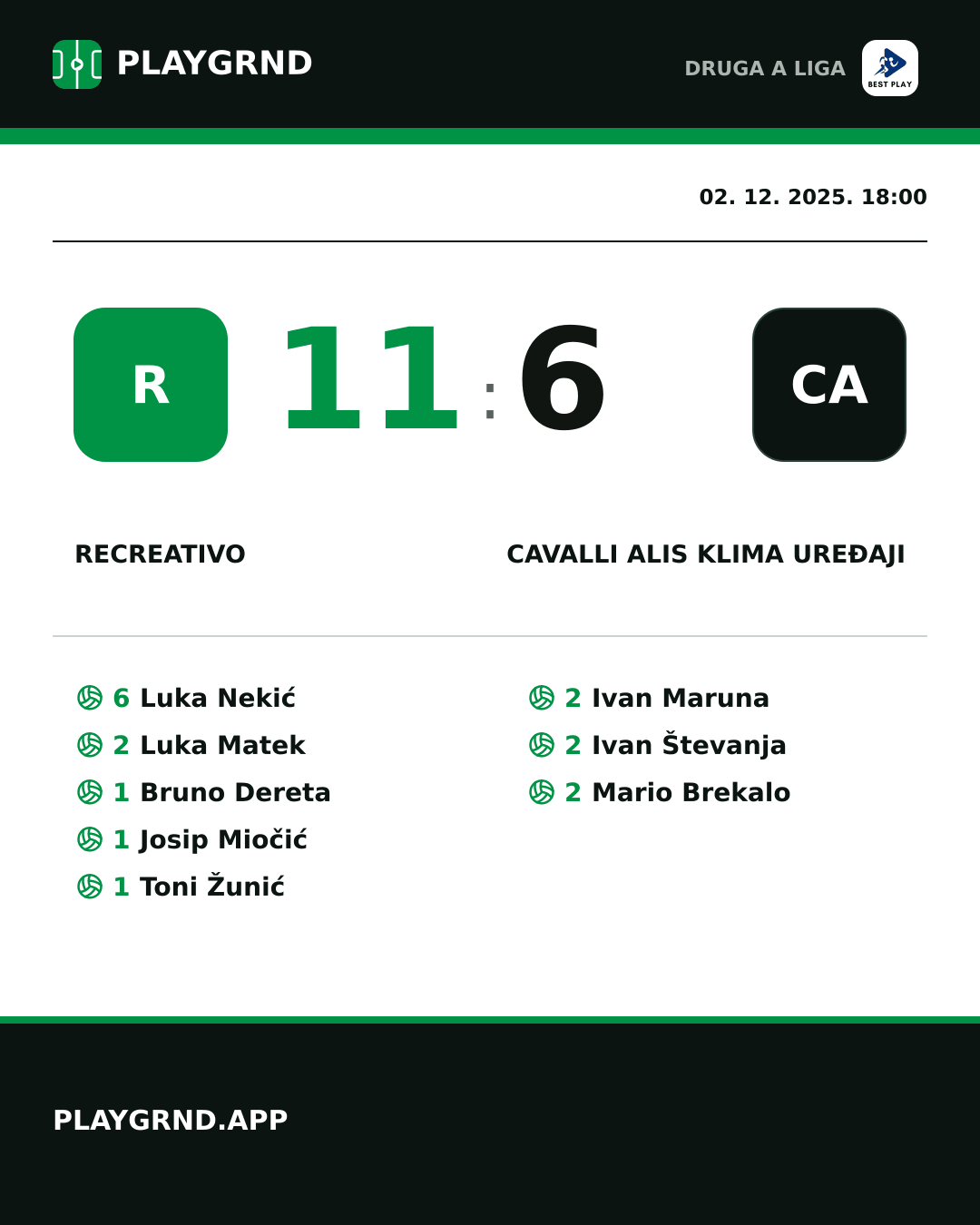 Instagram slika: Recreativo 11:6 Cavalli ALIS Klima Uređaji