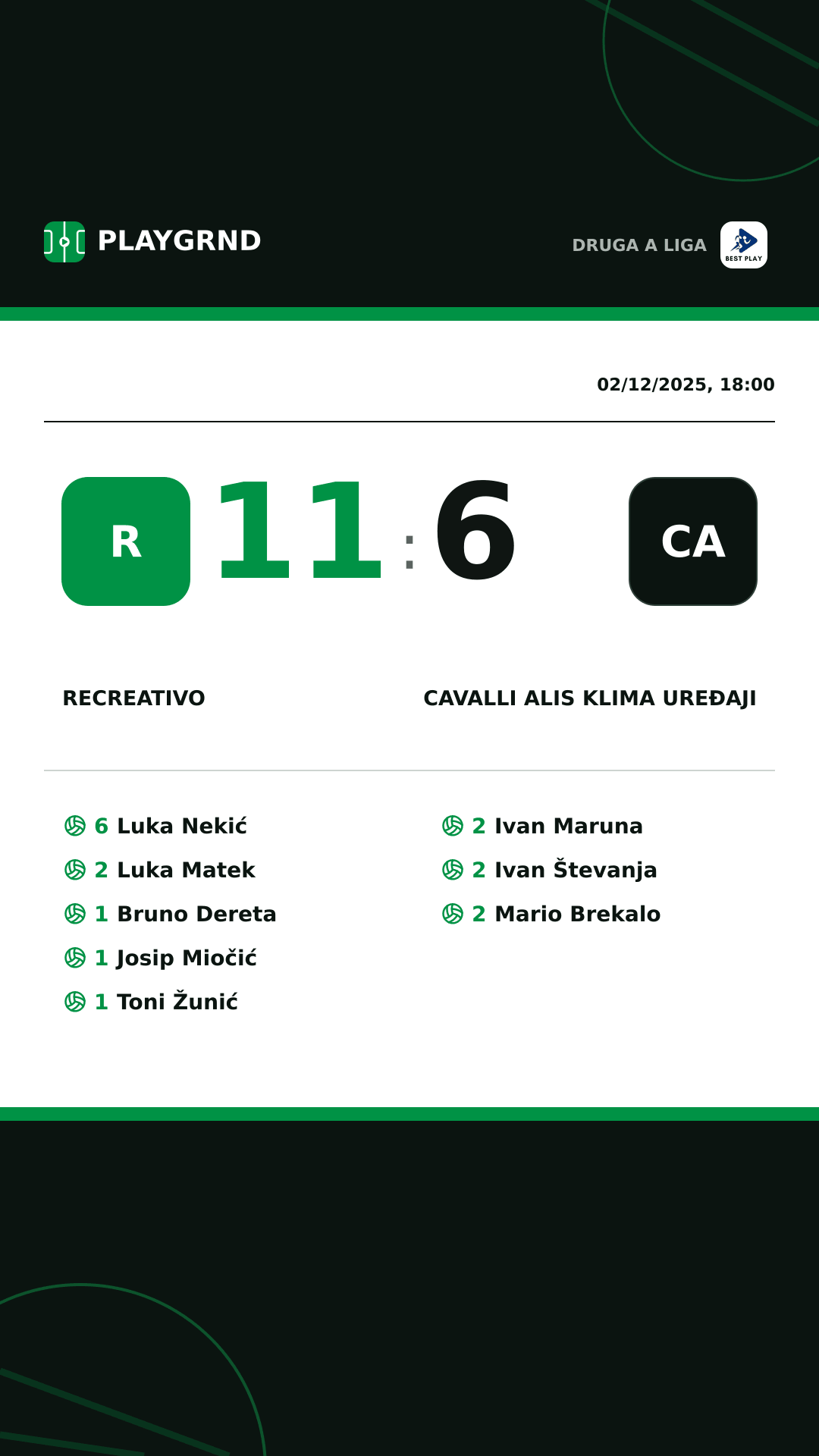 Instagram artwork: Recreativo 11:6 Cavalli ALIS Klima Uređaji