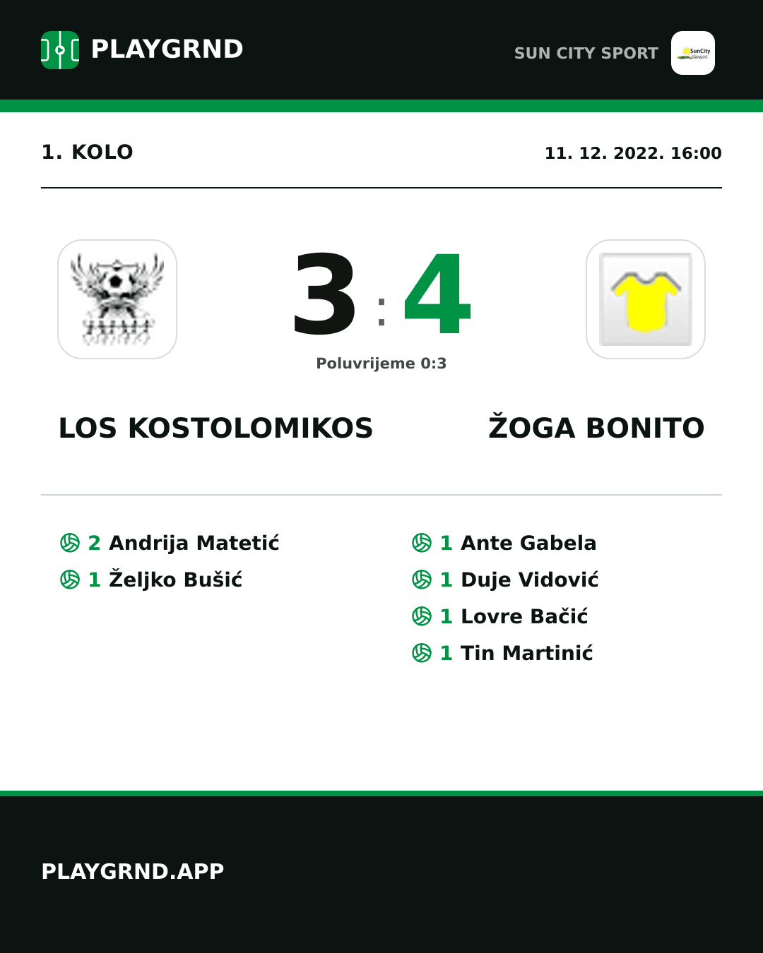 Instagram slika: Los Kostolomikos 3:4 Žoga Bonito