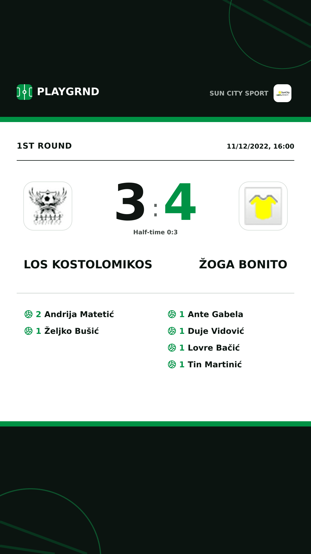 Instagram artwork: Los Kostolomikos 3:4 Žoga Bonito