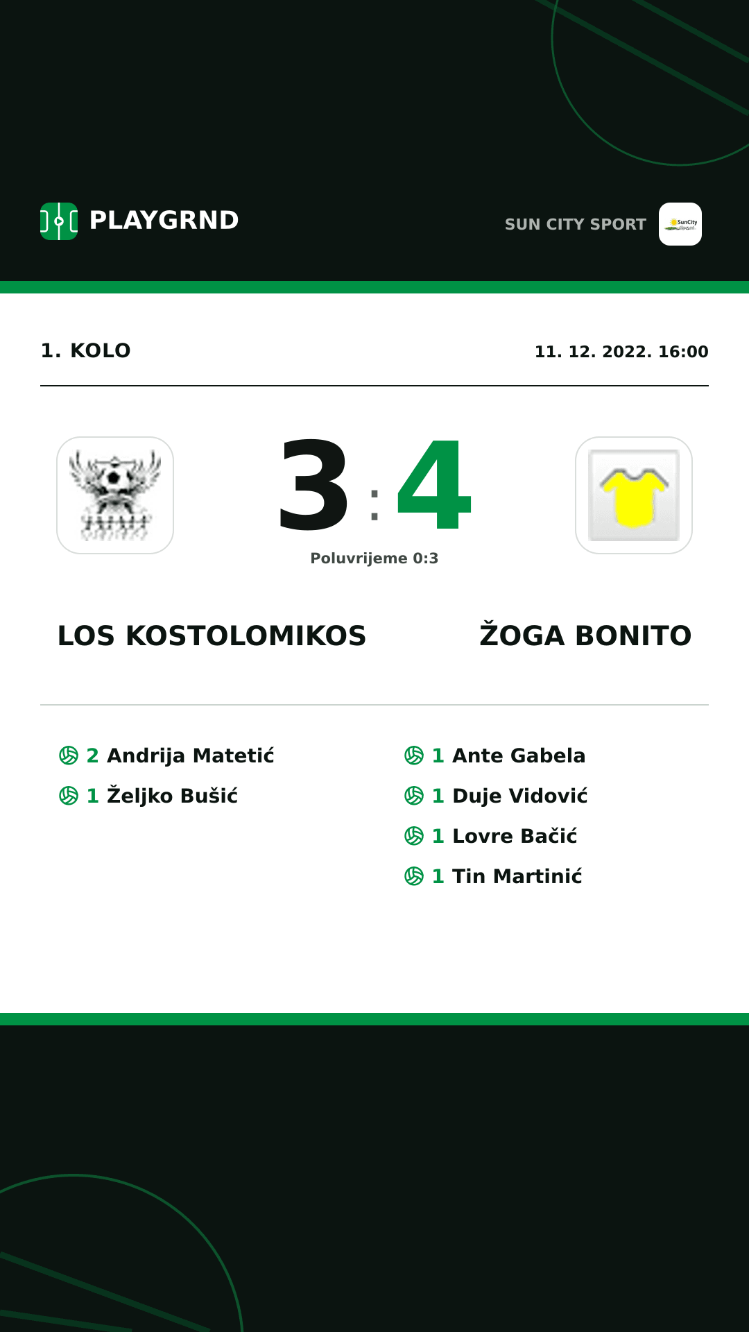 Instagram slika: Los Kostolomikos 3:4 Žoga Bonito