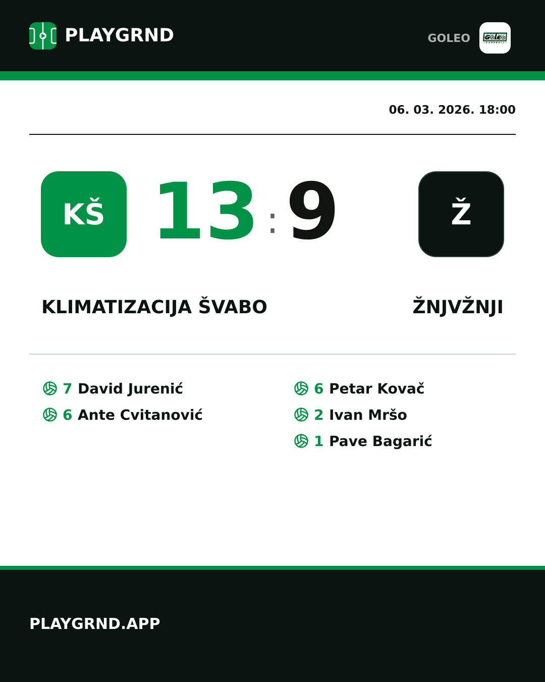 Instagram slika: Klimatizacija Švabo 13:9 Žnjvžnji