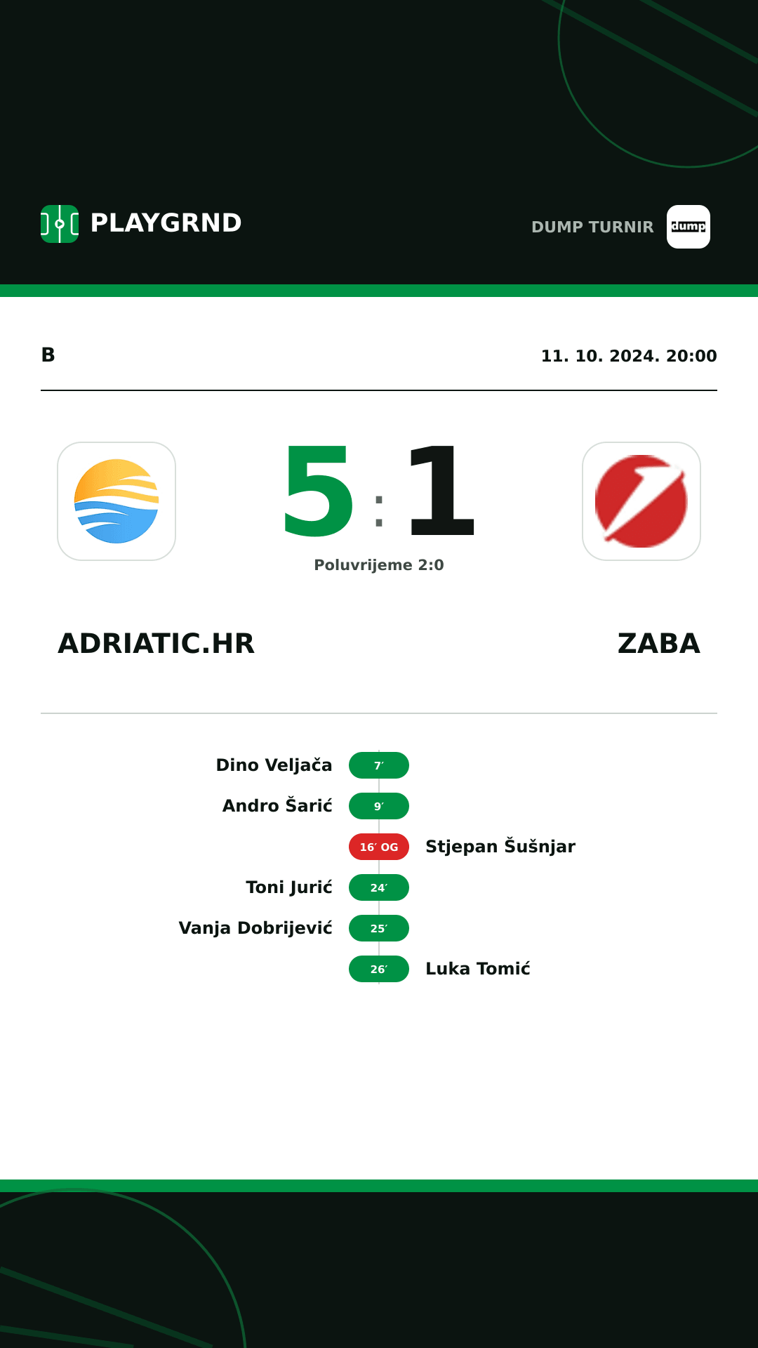 Instagram slika: Adriatic.hr 5:1 ZABA
