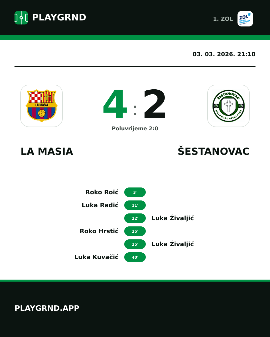 Instagram slika: La Masia 4:2 Šestanovac