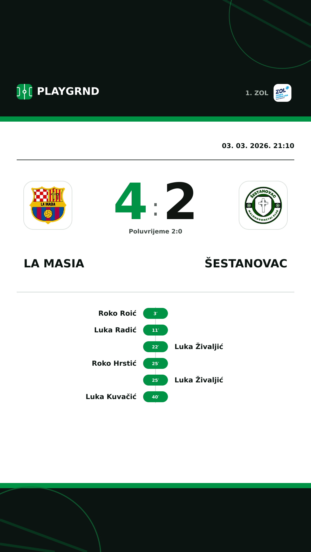 Instagram slika: La Masia 4:2 Šestanovac