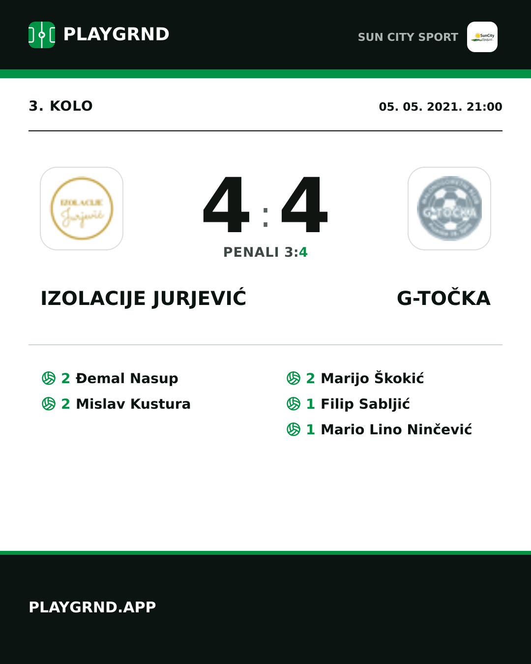 Instagram slika: Izolacije Jurjević 4:4 G-Točka