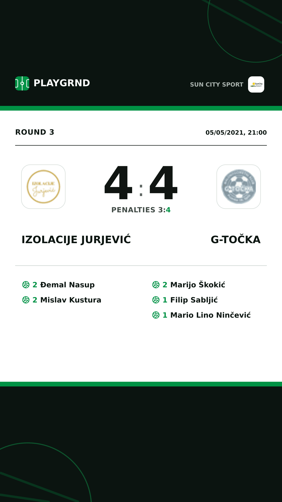 Instagram artwork: Izolacije Jurjević 4:4 G-Točka