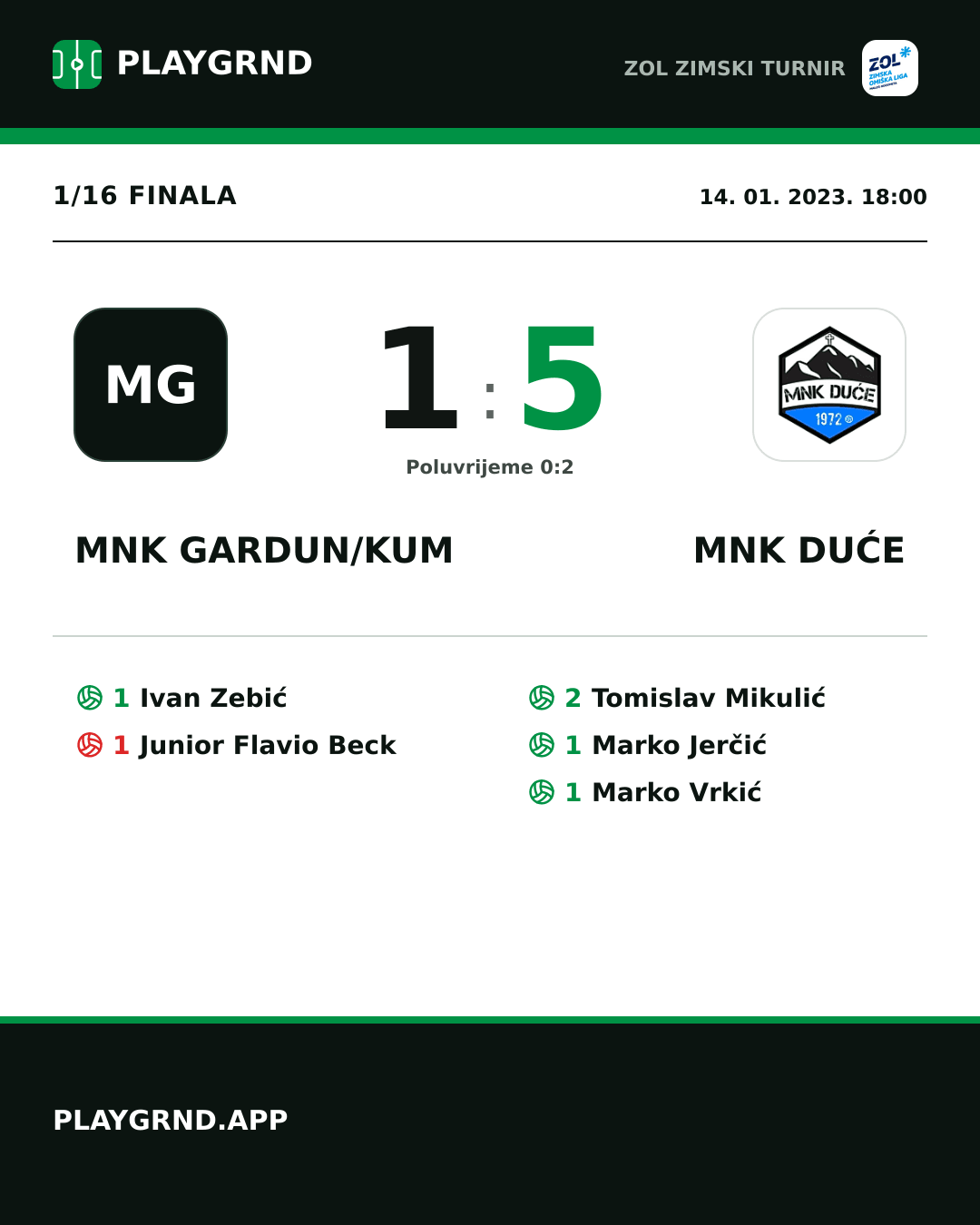 Instagram slika: Mnk Gardun/Kum 1:5 Mnk Duće