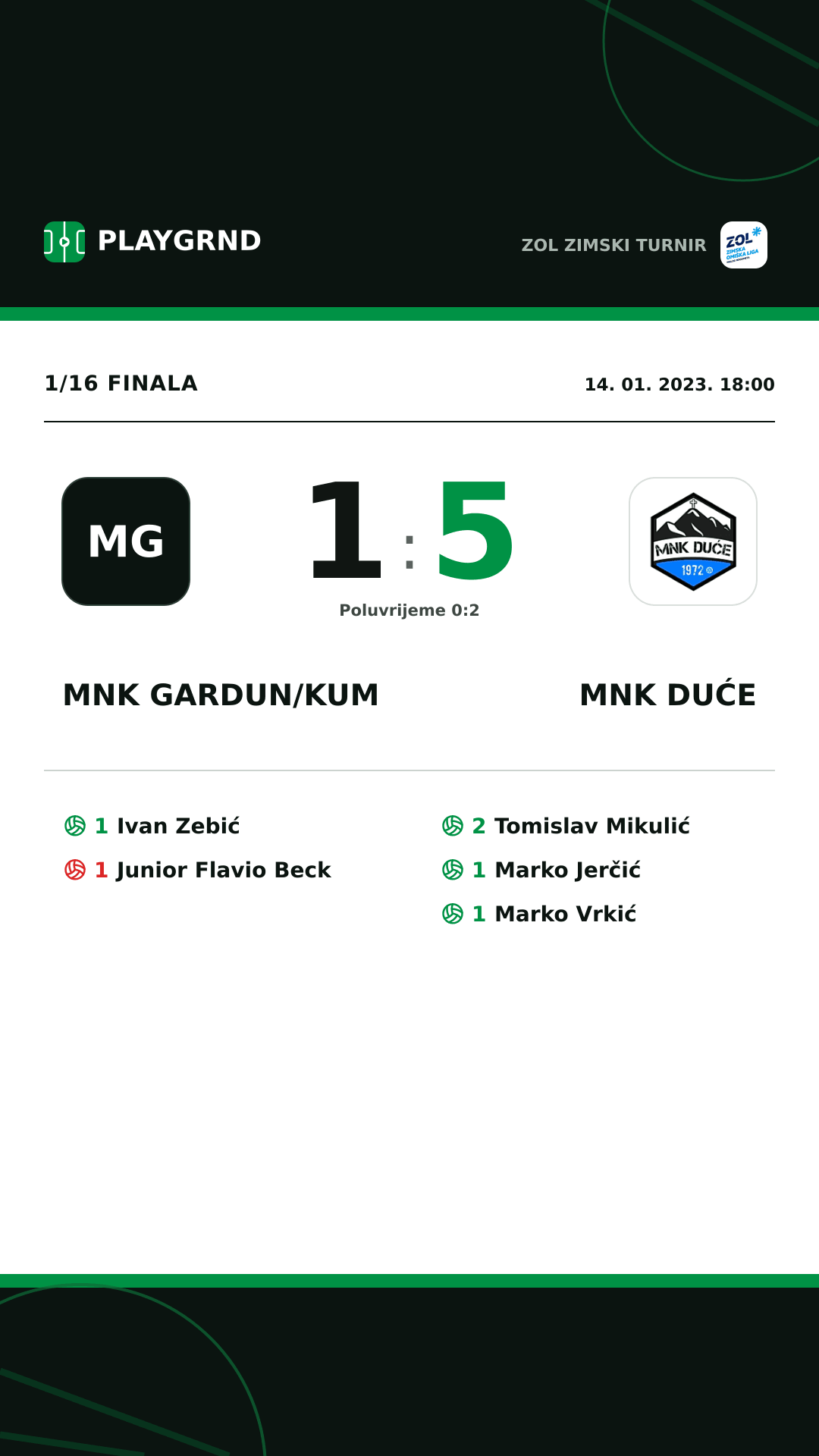 Instagram slika: Mnk Gardun/Kum 1:5 Mnk Duće