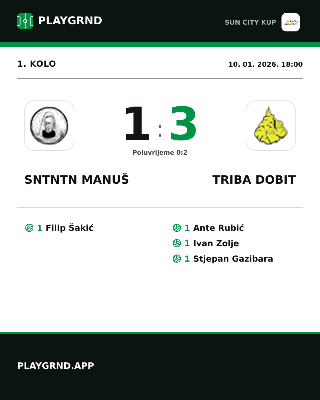 Instagram slika: Sntntn Manuš 1:3 Triba Dobit
