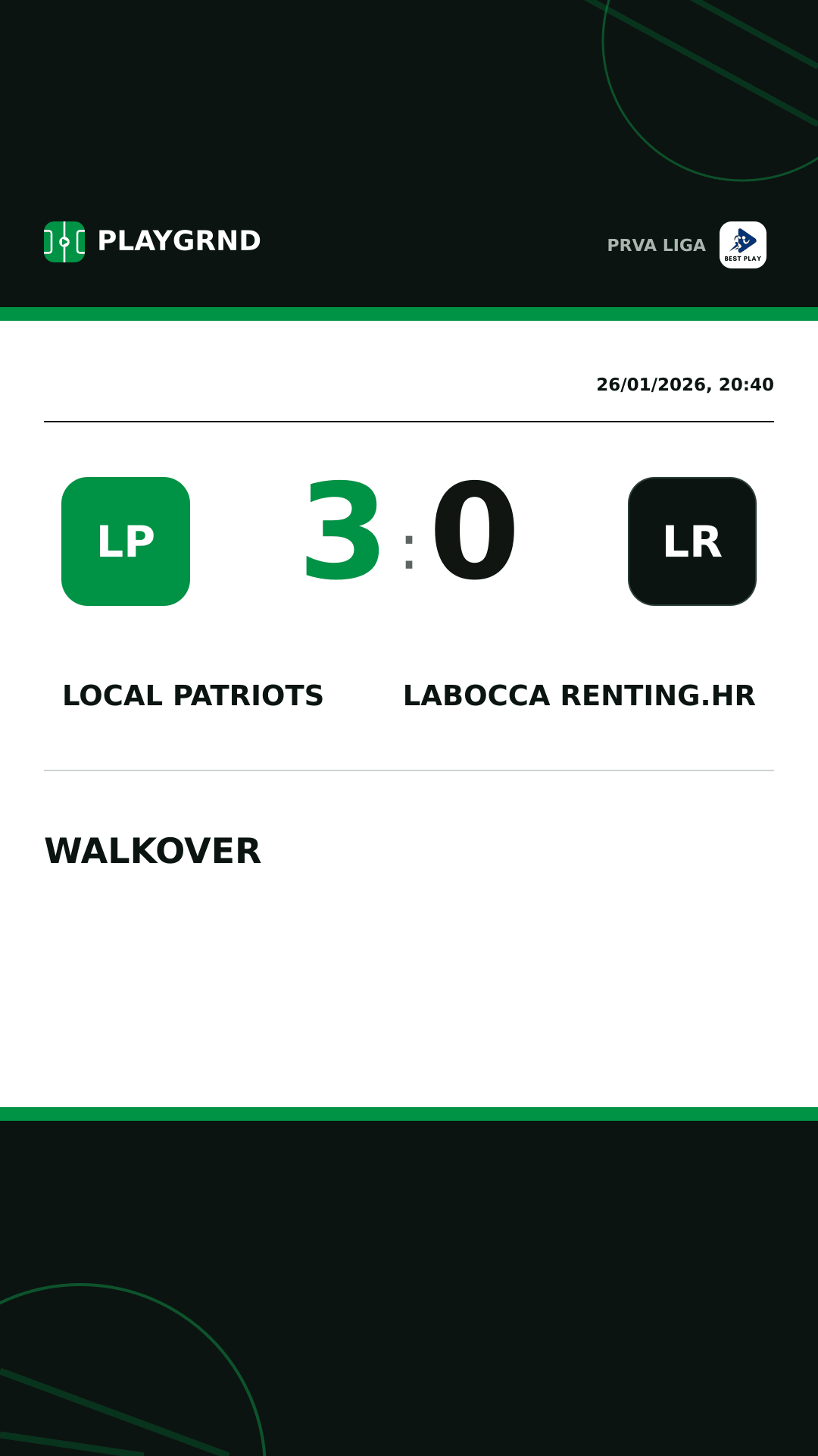Instagram artwork: Local Patriots 3:0 LaBocca Renting.hr