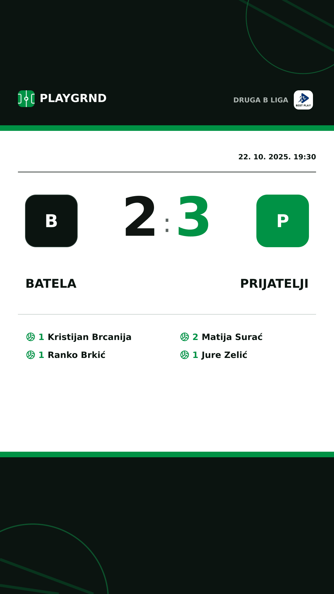 Instagram slika: Batela 2:3 Prijatelji
