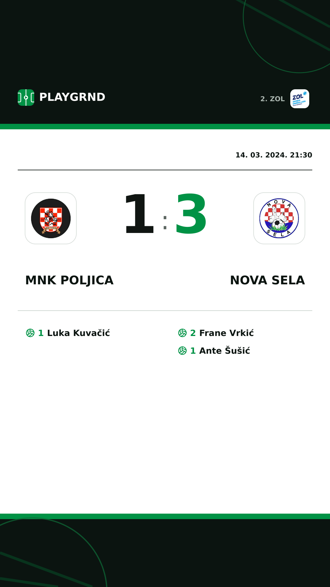 Instagram slika: MNK Poljica 1:3 Nova Sela