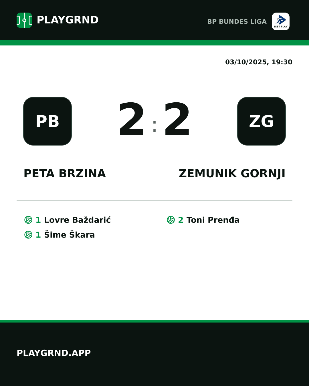 Instagram artwork: Peta Brzina 2:2 Zemunik Gornji