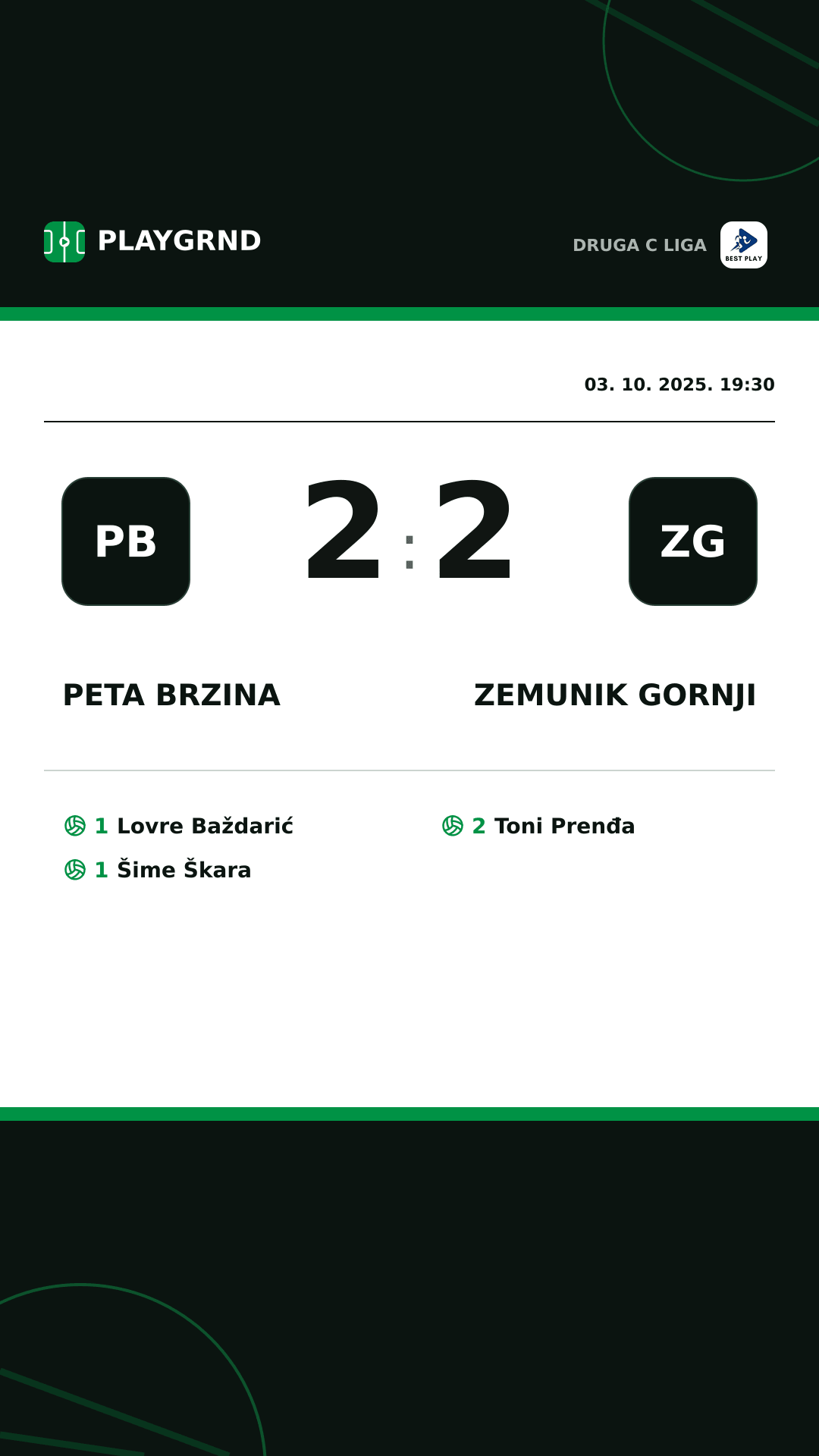 Instagram slika: Peta Brzina 2:2 Zemunik Gornji