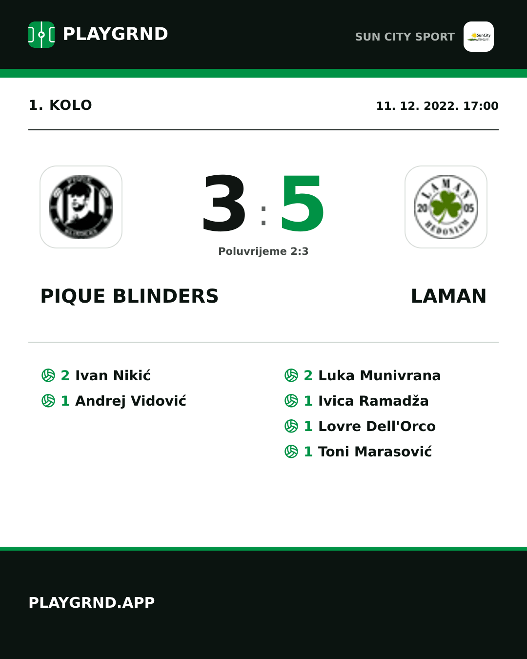 Instagram slika: Pique Blinders 3:5 Laman
