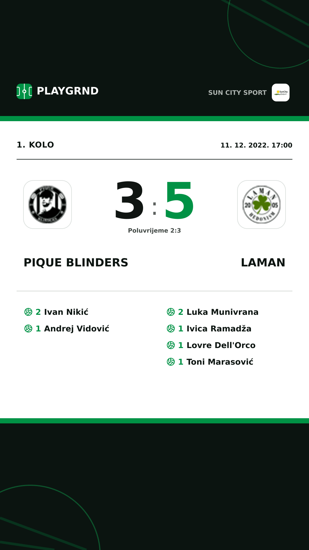 Instagram slika: Pique Blinders 3:5 Laman