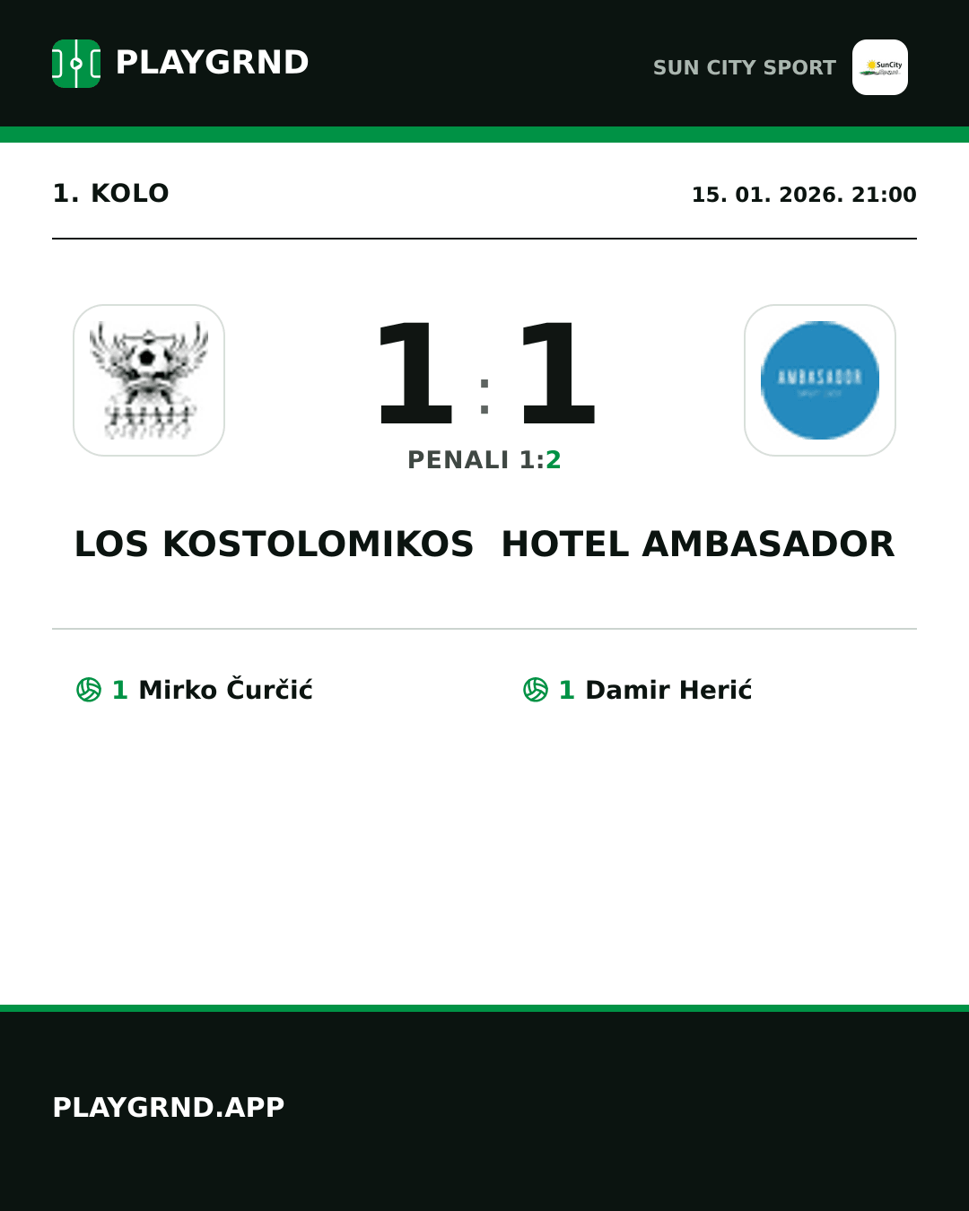 Instagram slika: Los Kostolomikos 1:1 Hotel Ambasador