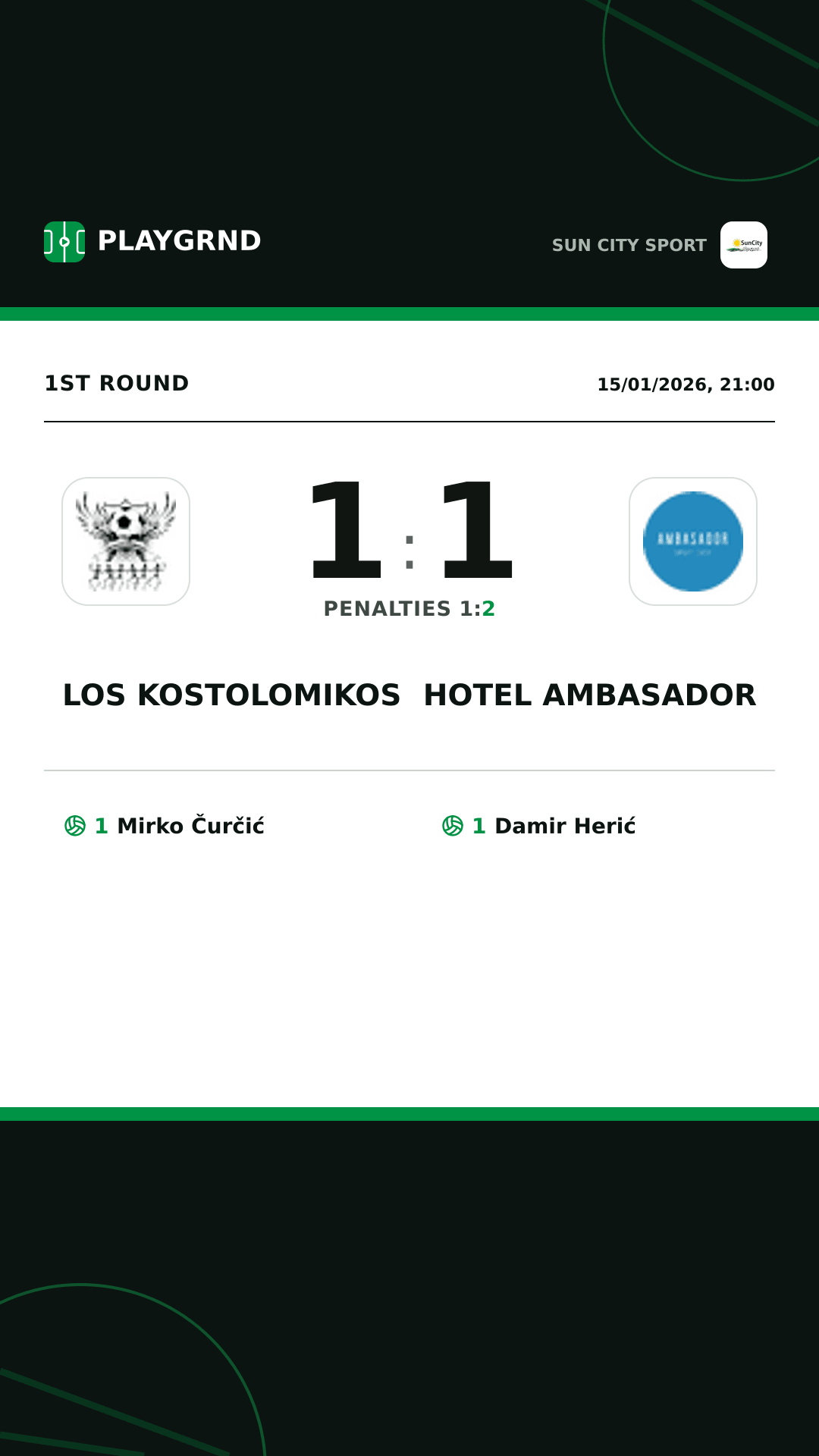 Instagram artwork: Los Kostolomikos 1:1 Hotel Ambasador