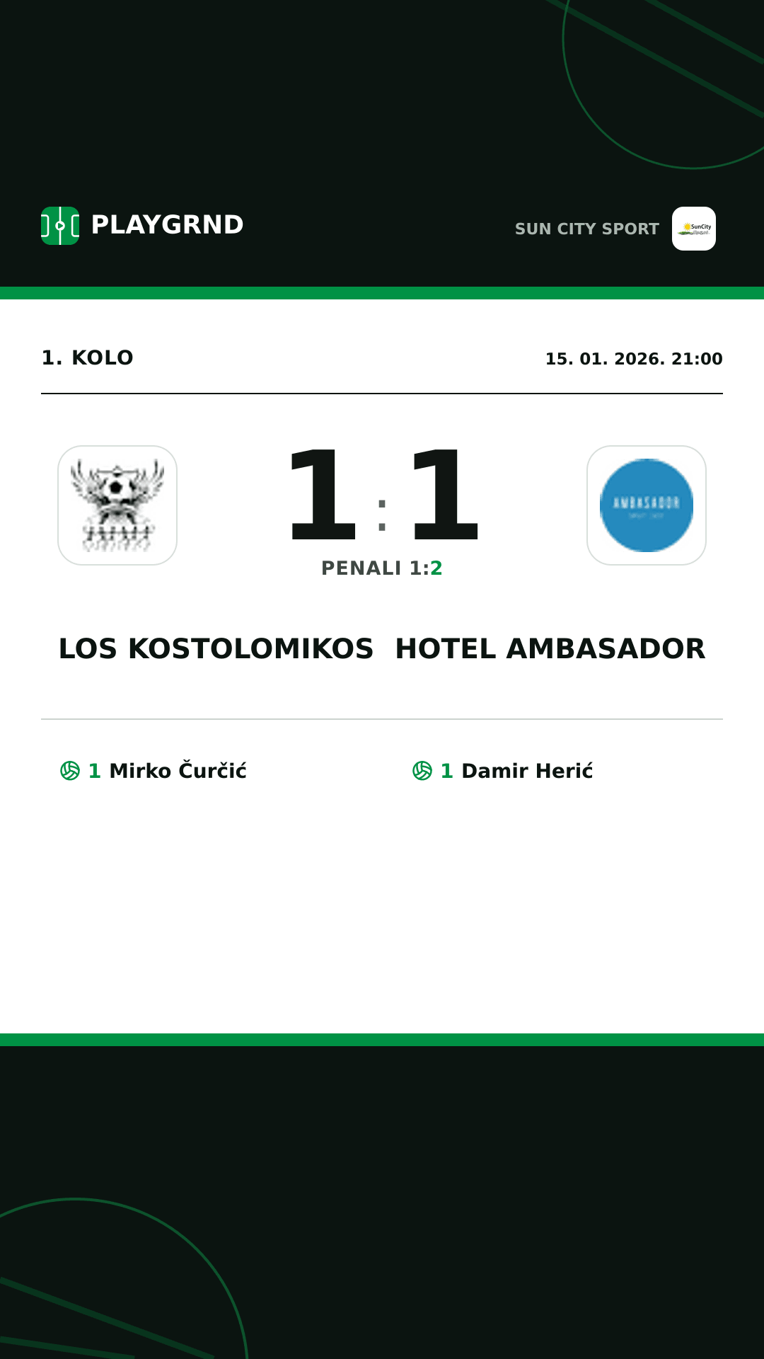Instagram slika: Los Kostolomikos 1:1 Hotel Ambasador