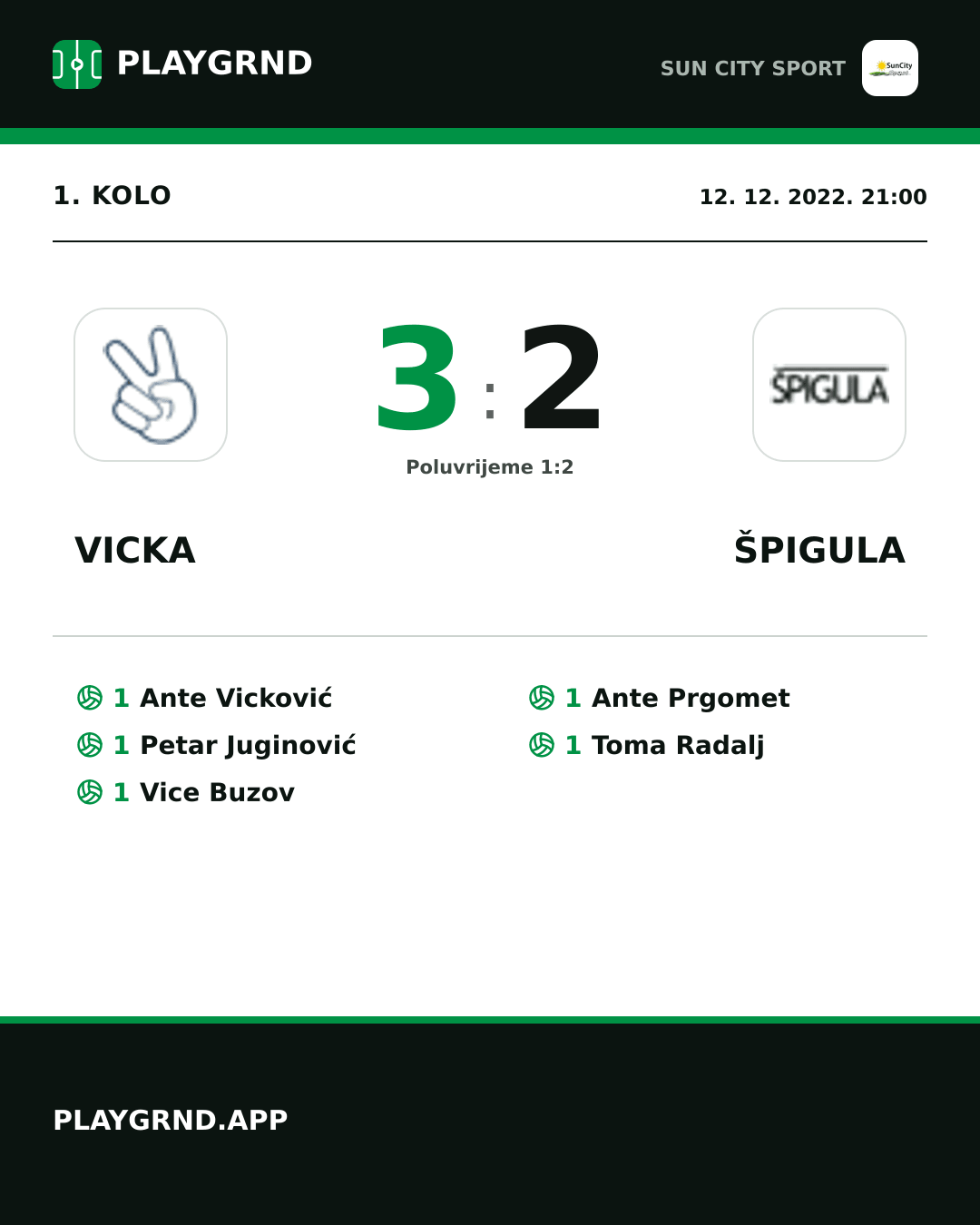 Instagram slika: Vicka 3:2 Špigula