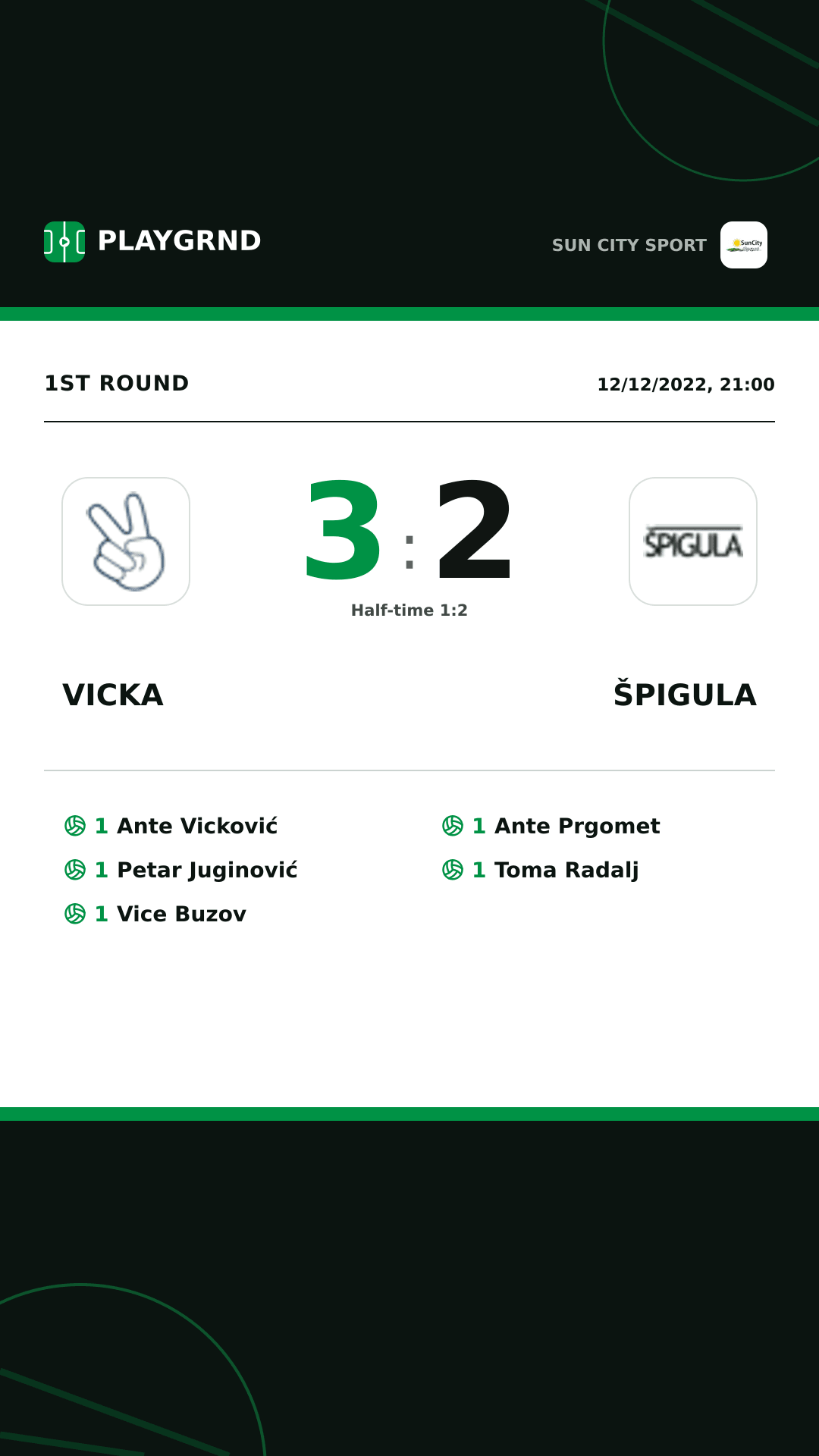 Instagram artwork: Vicka 3:2 Špigula