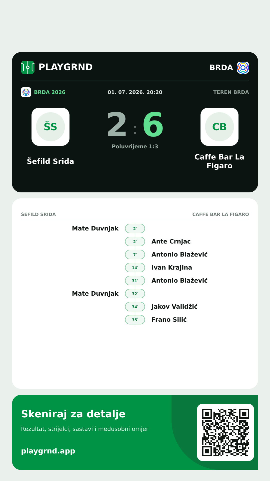 Story slika: Šefild Srida 2:6 Caffe Bar La Figaro