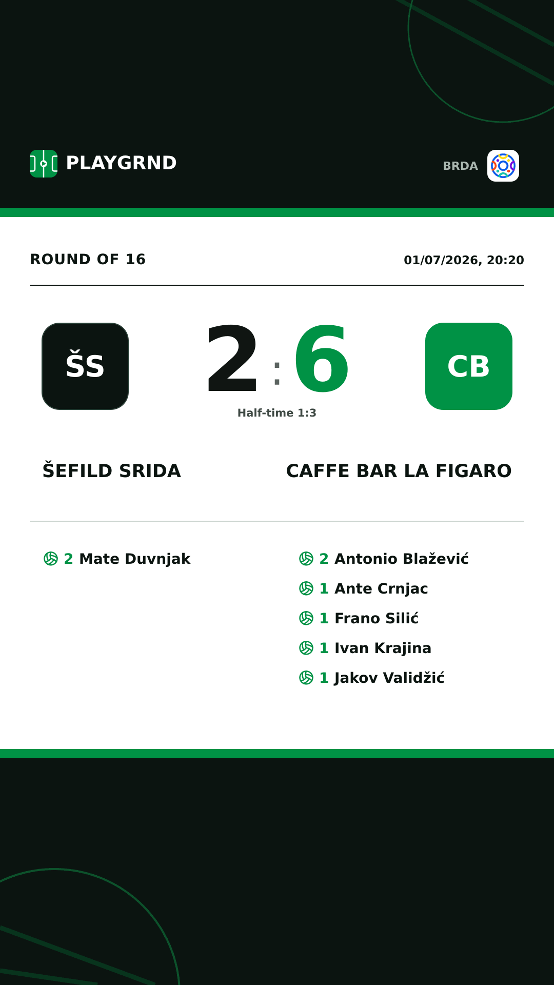 Instagram artwork: Šefild Srida 2:6 Caffe Bar La Figaro