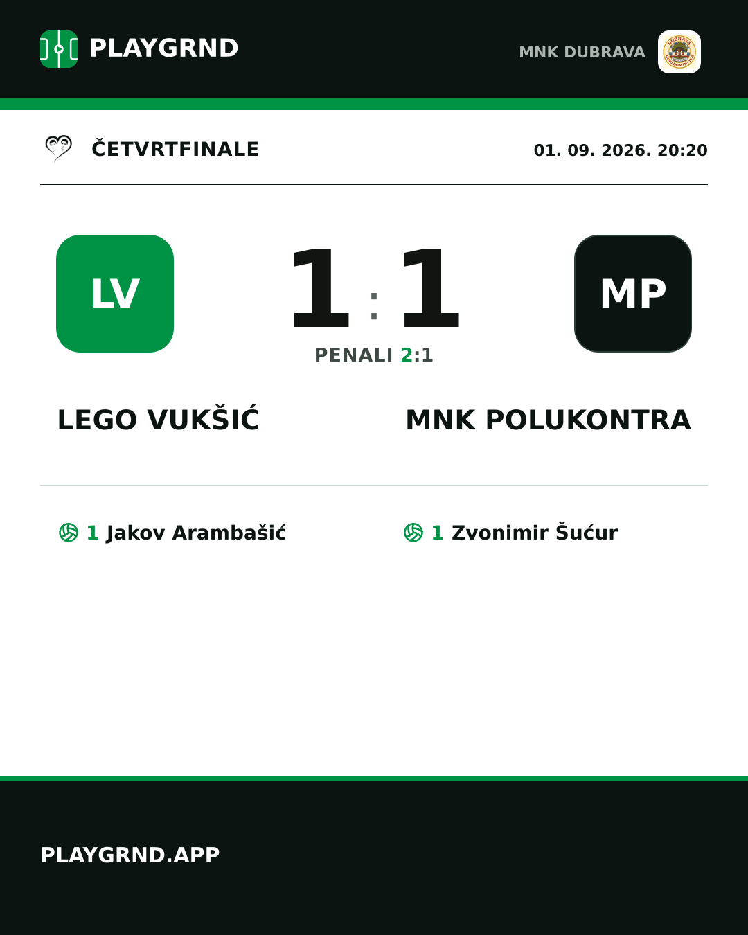 Instagram slika: Lego Vukšić 1:1 MNK Polukontra