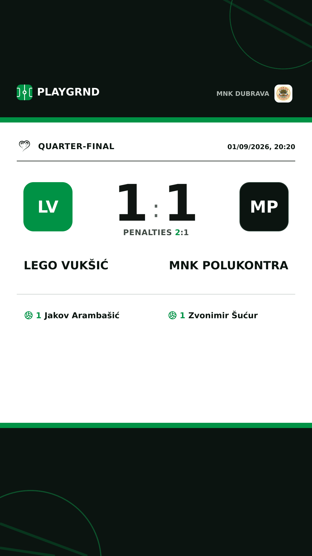 Instagram artwork: Lego Vukšić 1:1 MNK Polukontra