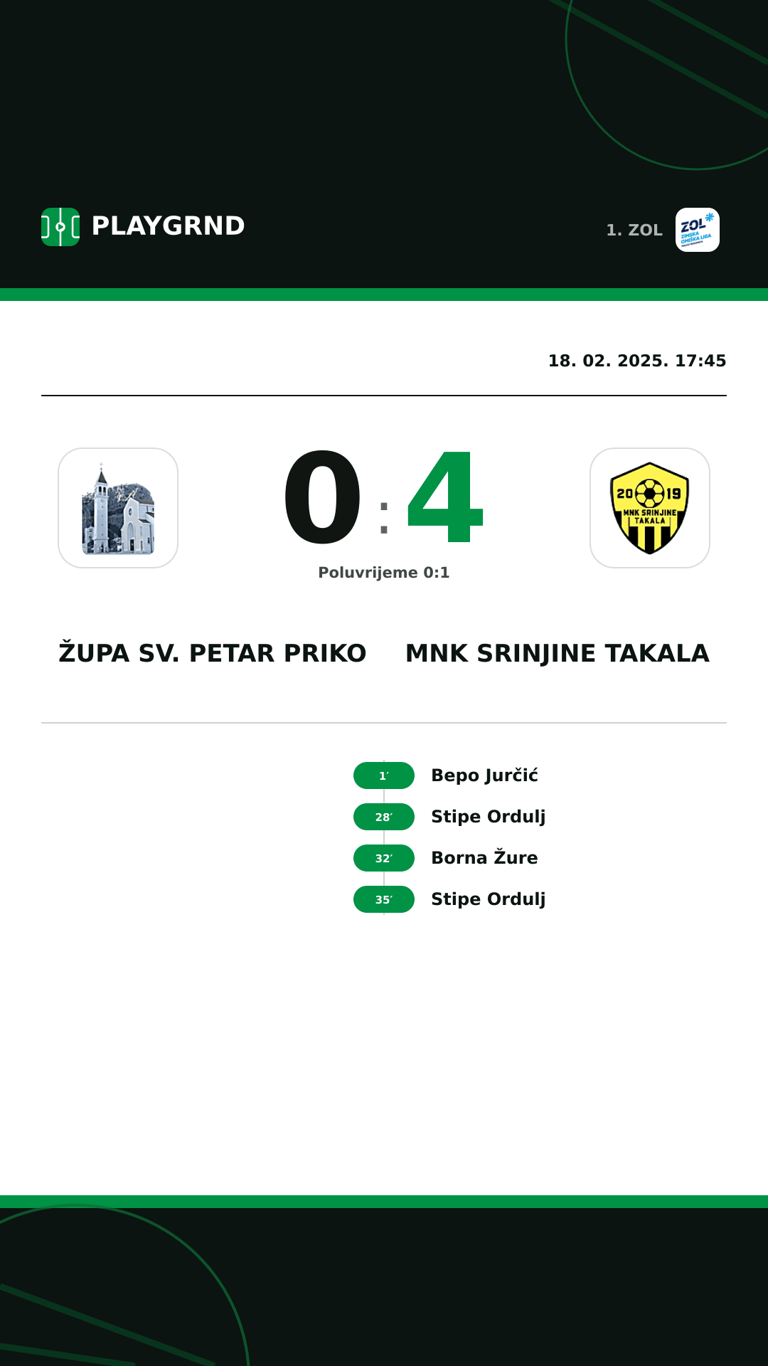 Instagram slika: Župa Sv. Petar Priko 0:4 MNK Srinjine Takala