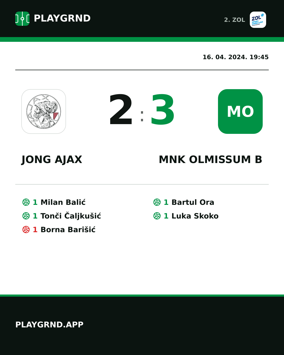 Instagram slika: Jong Ajax 2:3 MNK Olmissum B