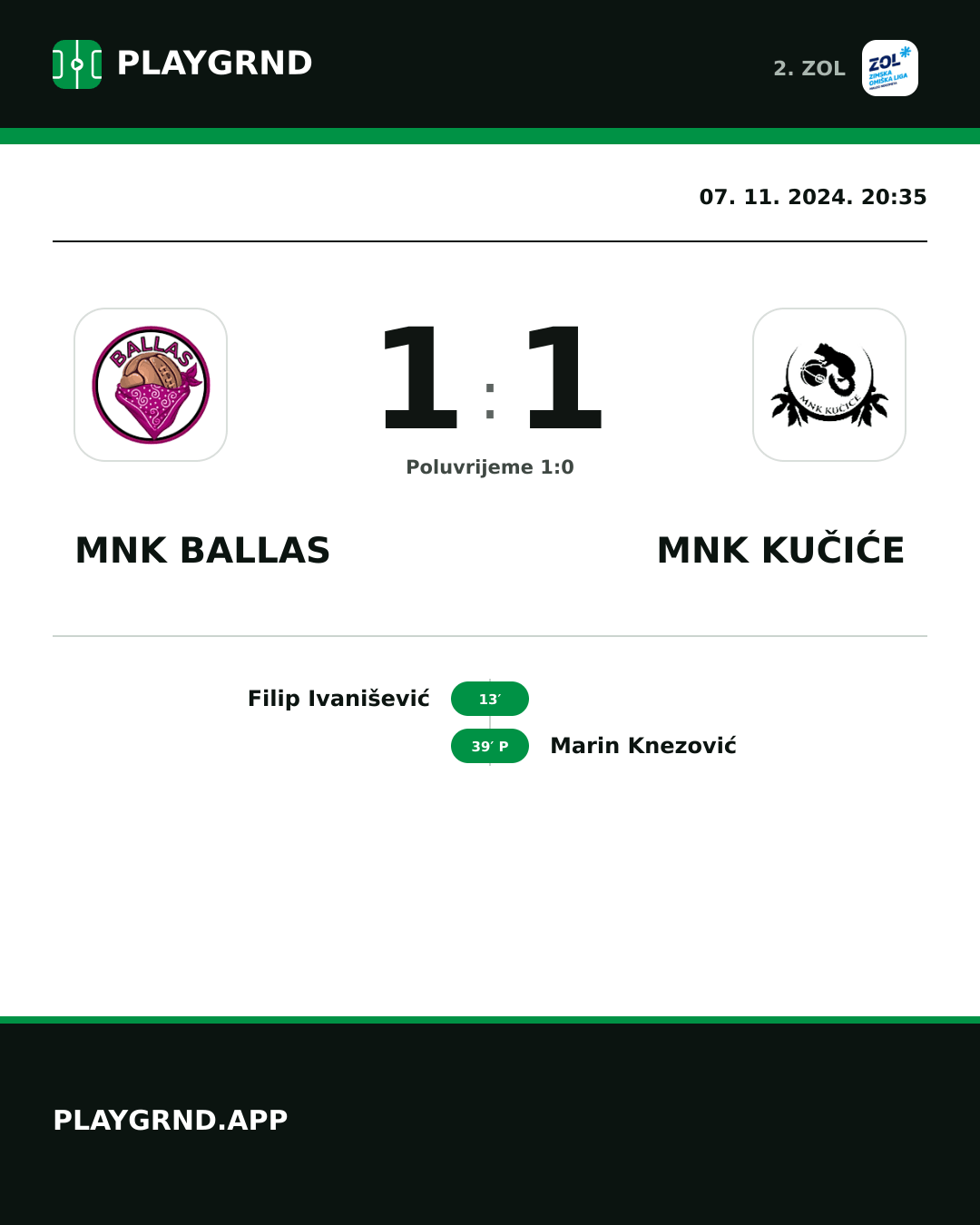 Instagram slika: MNK Ballas 1:1 MNK Kučiće