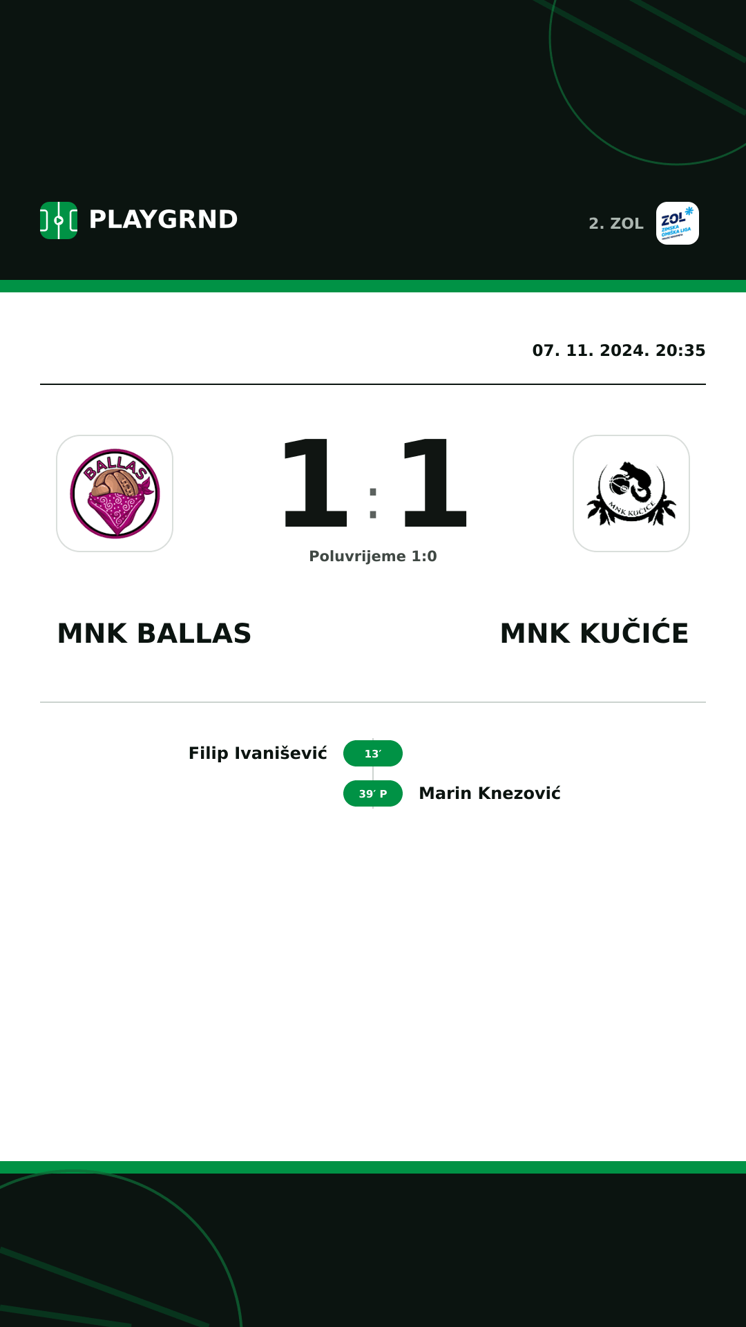Instagram slika: MNK Ballas 1:1 MNK Kučiće
