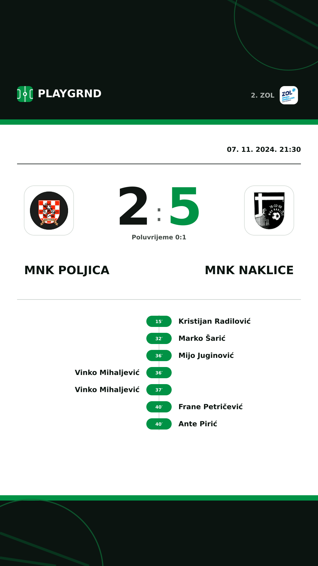 Instagram slika: MNK Poljica 2:5 MNK Naklice
