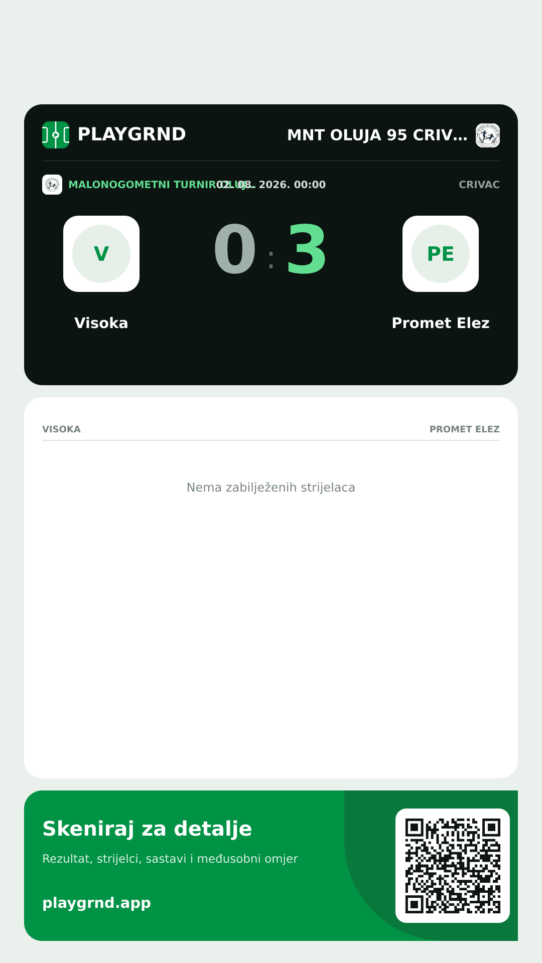 Story slika: Visoka 0:3 Promet Elez