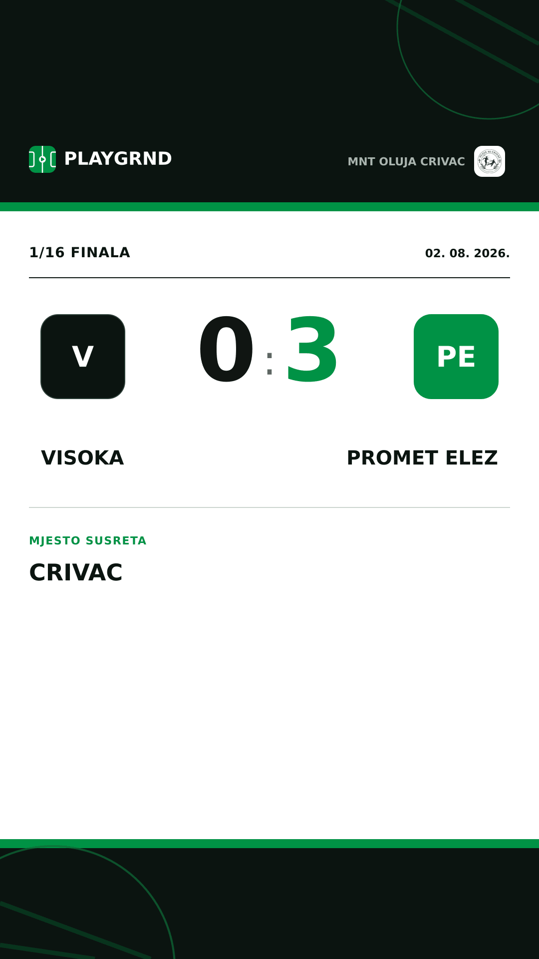 Instagram slika: Visoka 0:3 Promet Elez