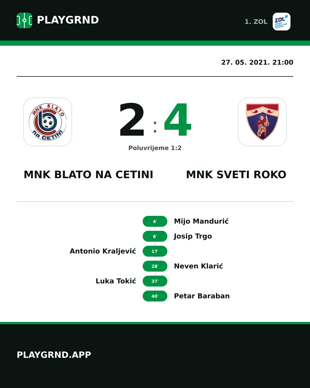 Instagram slika: MNK Blato na Cetini 2:4 MNK Sveti Roko