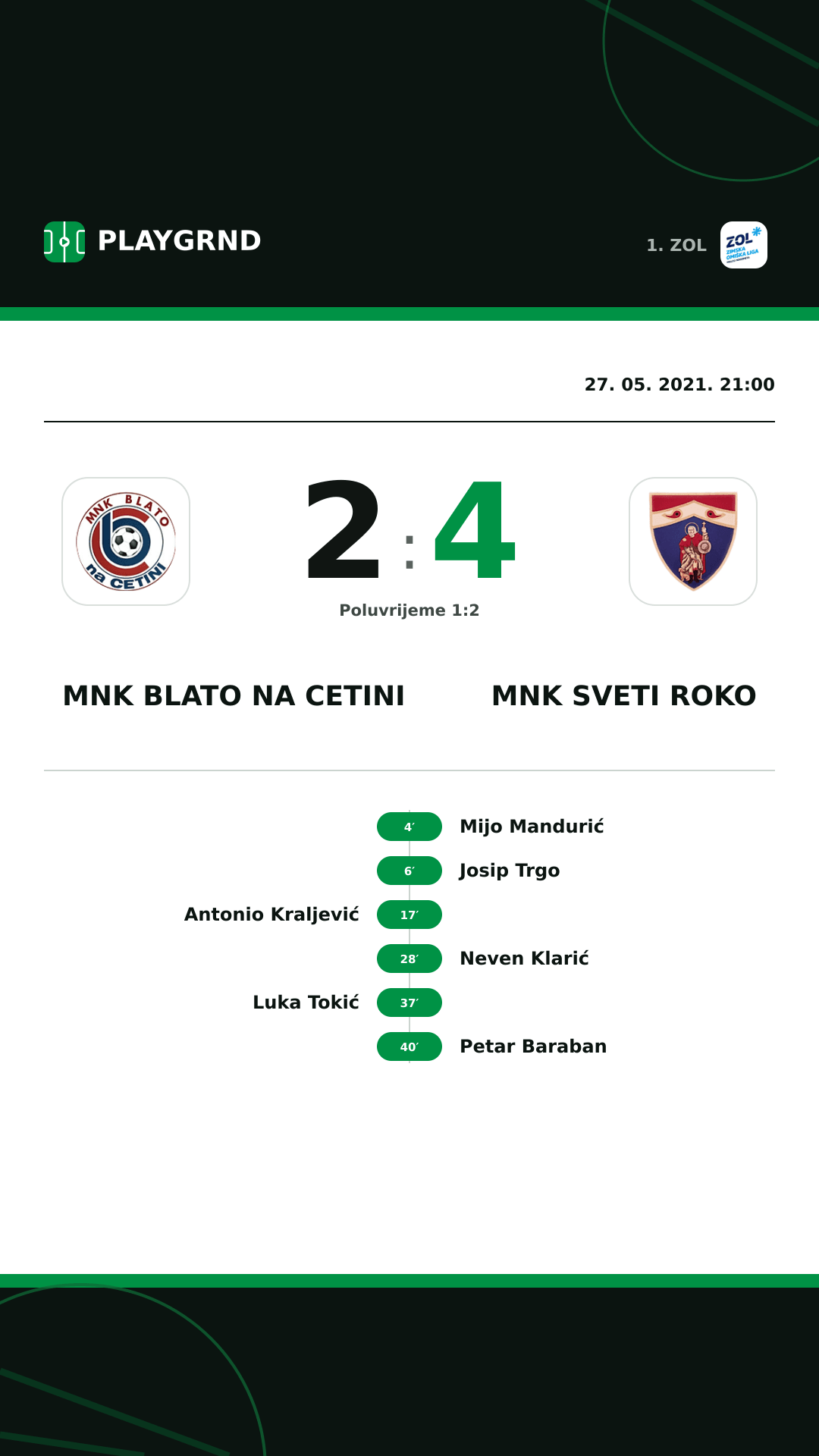 Instagram slika: MNK Blato na Cetini 2:4 MNK Sveti Roko