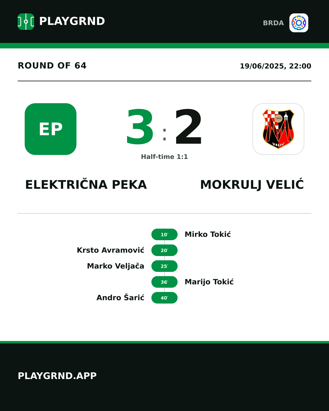 Instagram artwork: Električna Peka 3:2 Mokrulj Velić