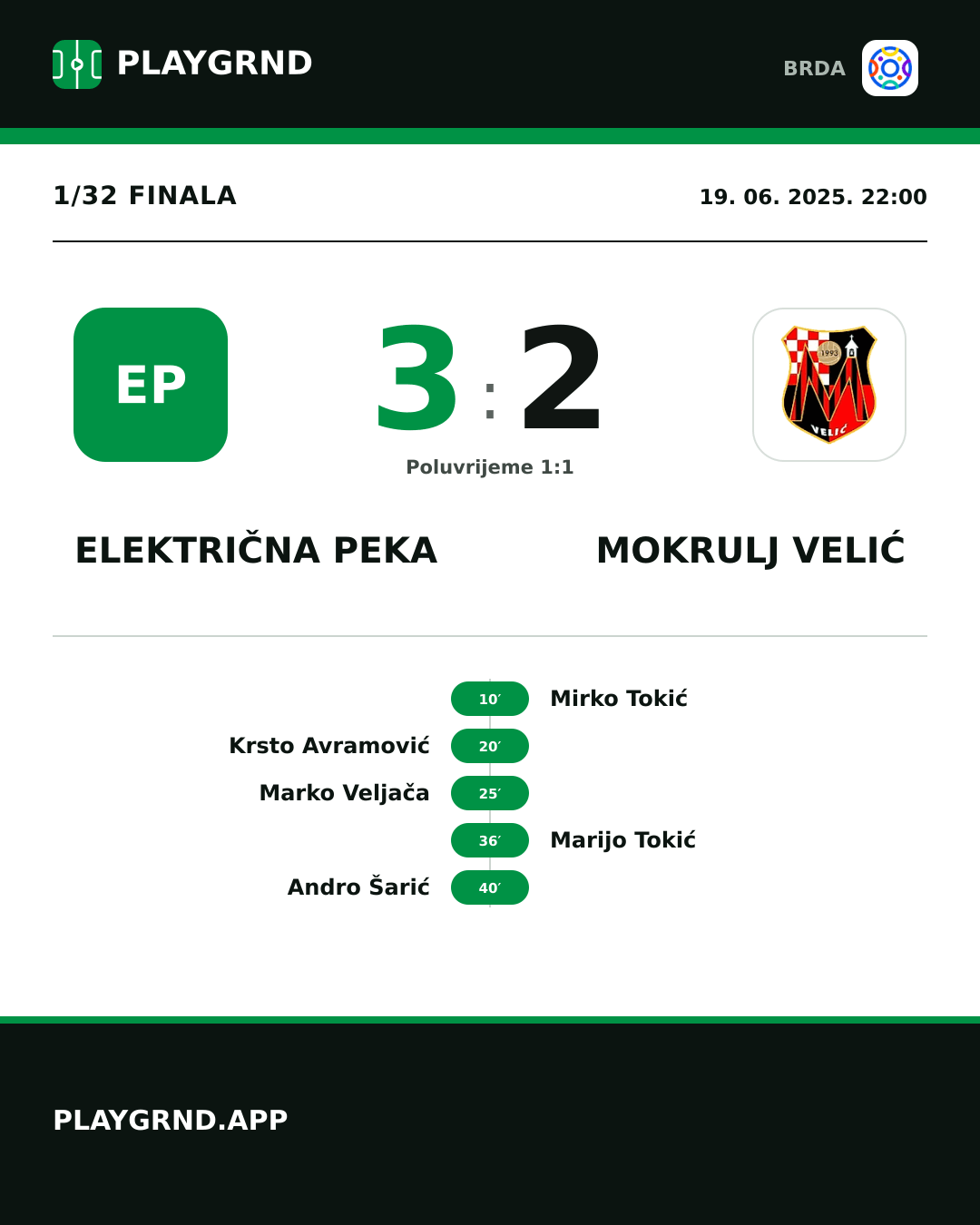 Instagram slika: Električna Peka 3:2 Mokrulj Velić