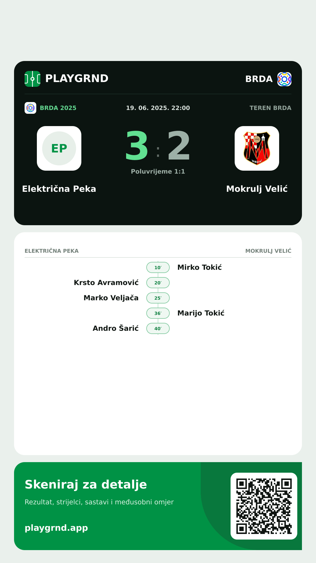 Story image: Električna Peka 3:2 Mokrulj Velić