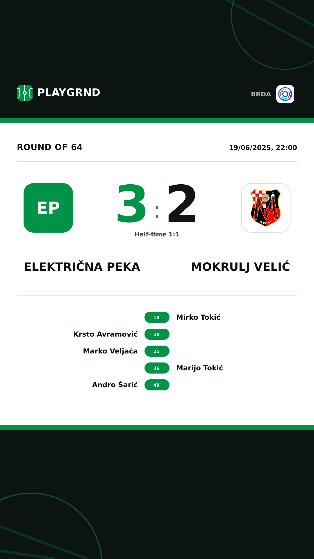 Instagram artwork: Električna Peka 3:2 Mokrulj Velić
