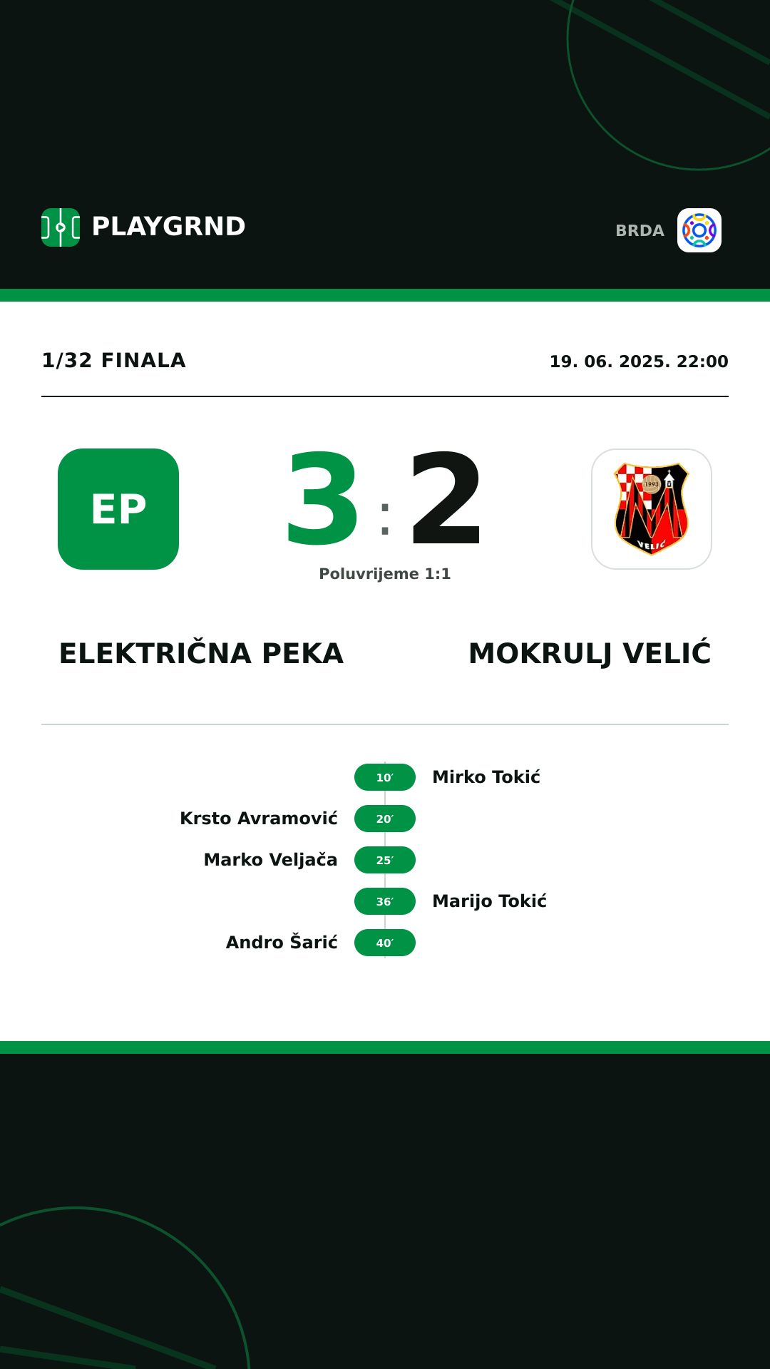 Instagram slika: Električna Peka 3:2 Mokrulj Velić