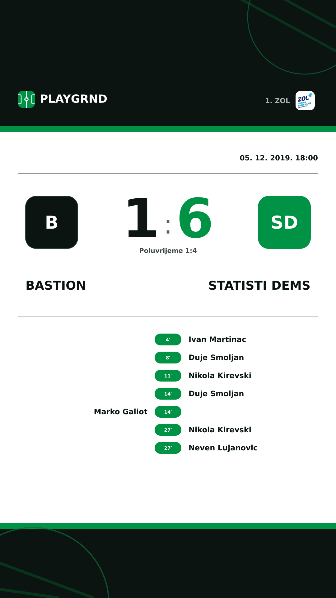 Instagram slika: Bastion 1:6 STatisti DEMS