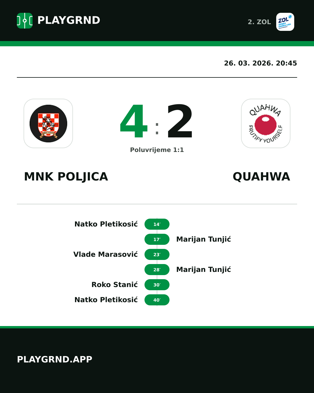 Instagram slika: MNK Poljica 4:2 QUAHWA