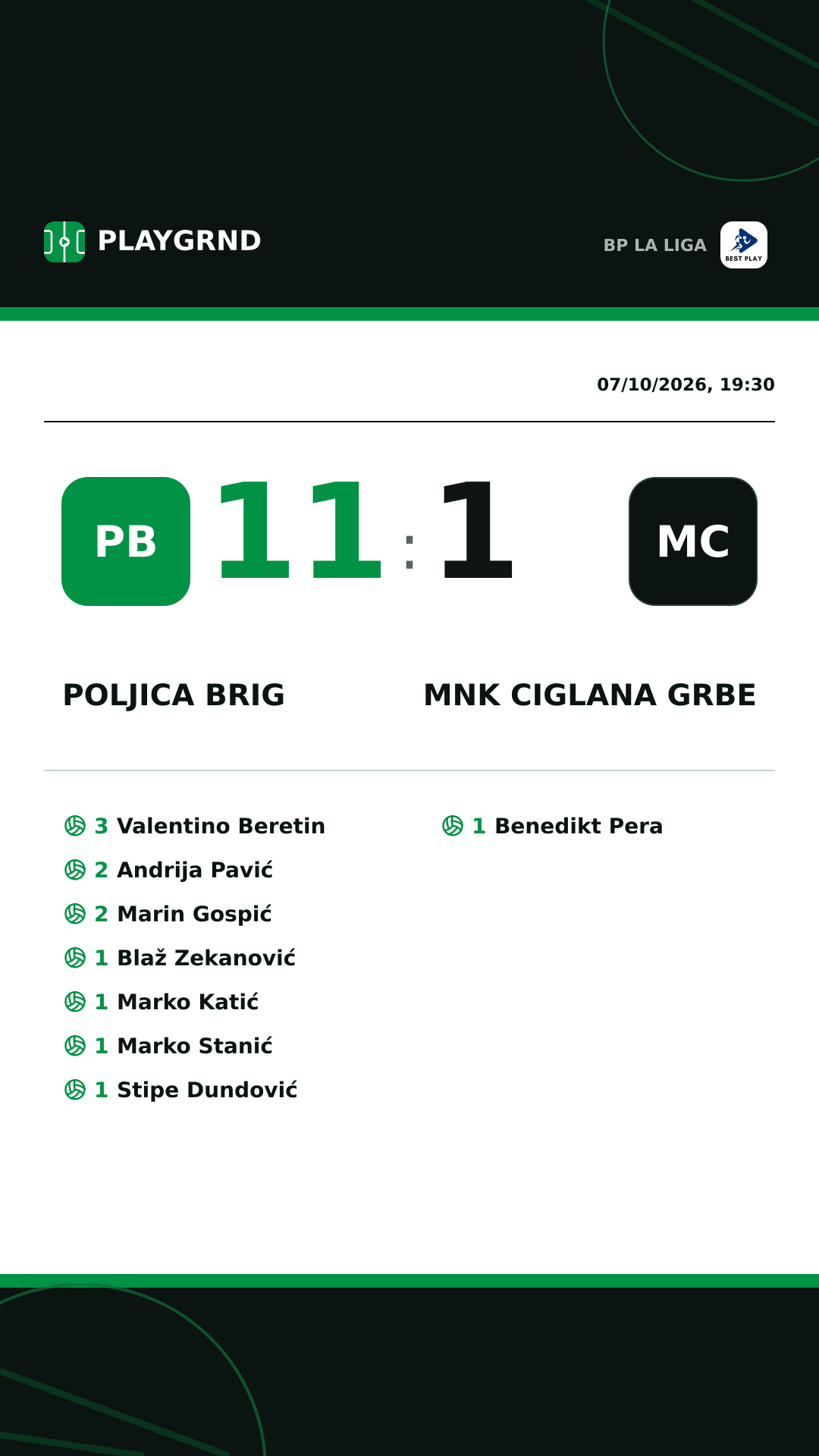 Instagram artwork: Poljica Brig 11:1 MNK Ciglana Grbe