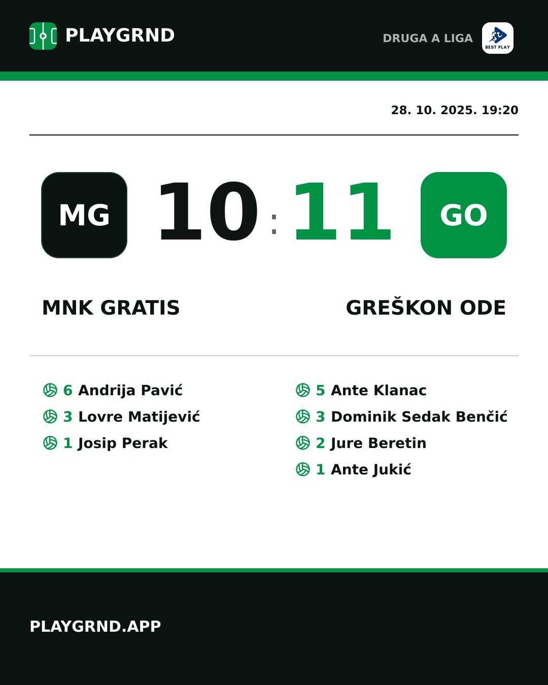 Instagram slika: MNK Gratis 10:11 Greškon Ode
