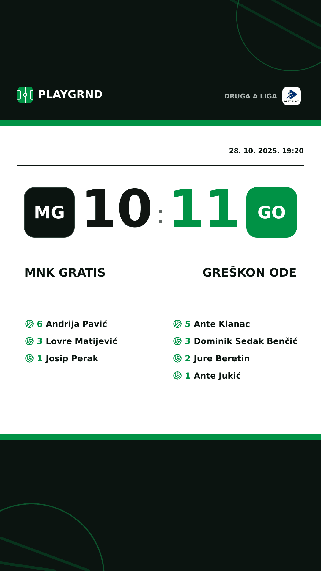 Instagram slika: MNK Gratis 10:11 Greškon Ode